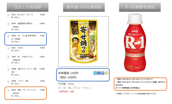 寄せ鍋つゆ:Uber150円、店舗100円