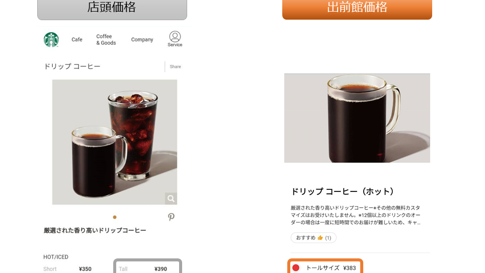 公式サイトの価格と出前館の価格比較(ドリップコーヒー)